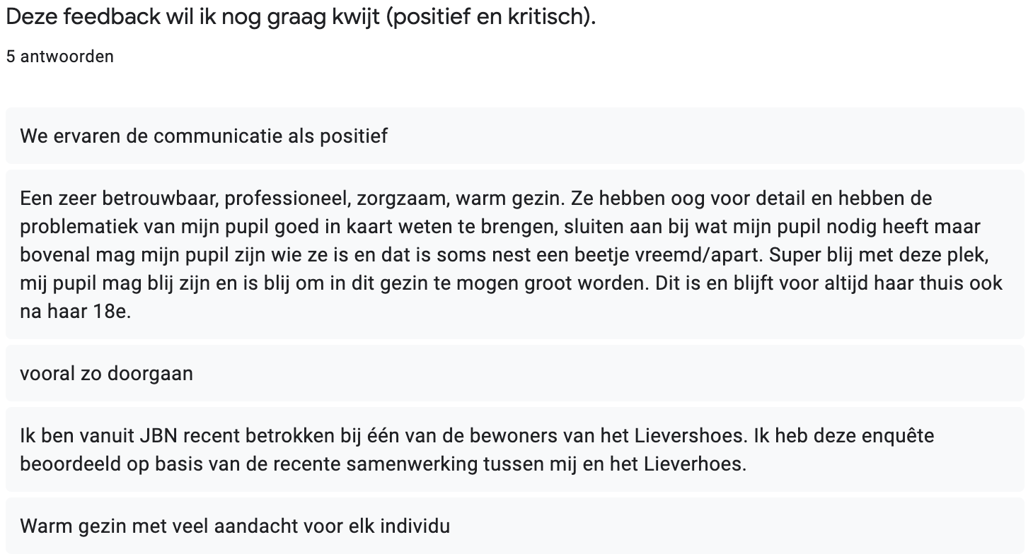 2020%20tevredenheid%20ouders%207